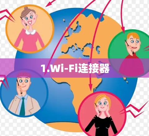 1.Wi-Fi连接器 1.Wi-Fi连接器