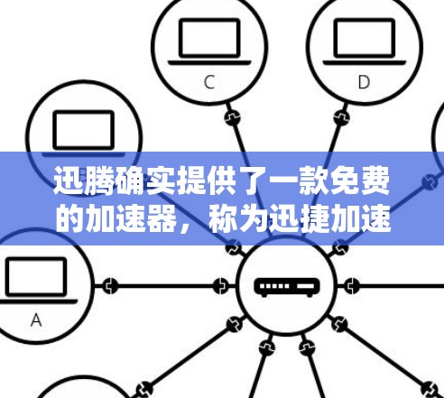 迅腾确实提供了一款免费的加速器,称为迅捷加速器。以下是一些使用迅捷加速器优化网站流量的步骤和建议 迅腾确实提供了一款免费的加速器,称为迅捷加速器。以下是一些使用迅捷加速器优化网站流量的步骤和建议