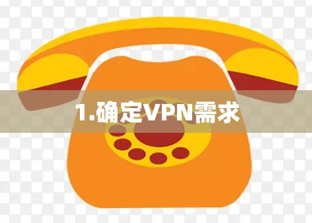 1.确定VPN需求 1.确定VPN需求
