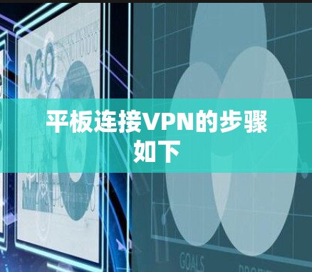 平板连接VPN的步骤如下