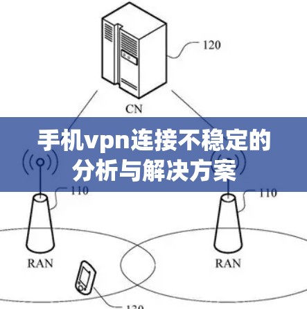 手机vpn连接不稳定的分析与解决方案