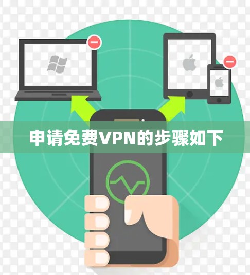 申请免费VPN的步骤如下