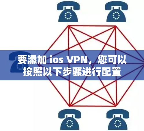 要添加 ios VPN，您可以按照以下步骤进行配置