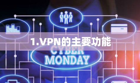 1.VPN的主要功能