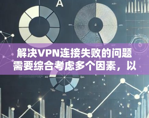 解决VPN连接失败的问题需要综合考虑多个因素，以下是分步解决方案