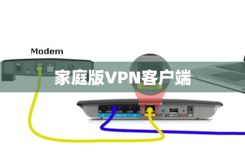 家庭版VPN客户端