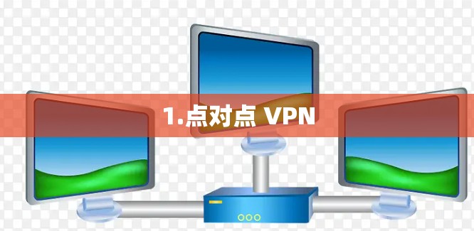 1.点对点 VPN