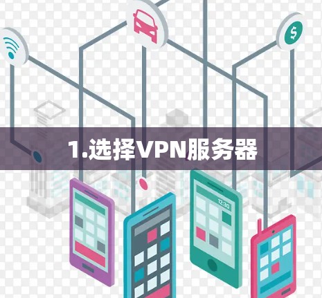 1.选择VPN服务器