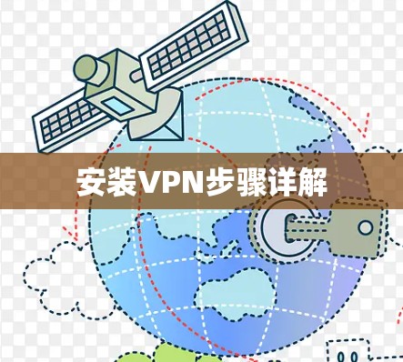 安装VPN步骤详解