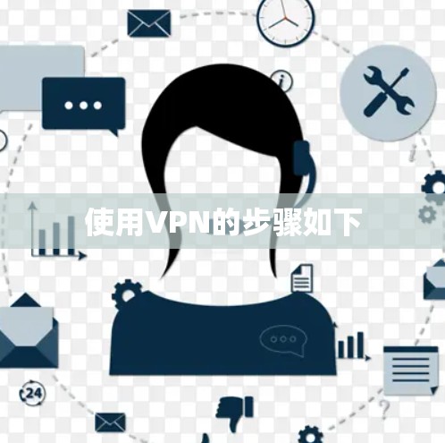 使用VPN的步骤如下