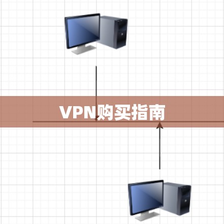 VPN购买指南