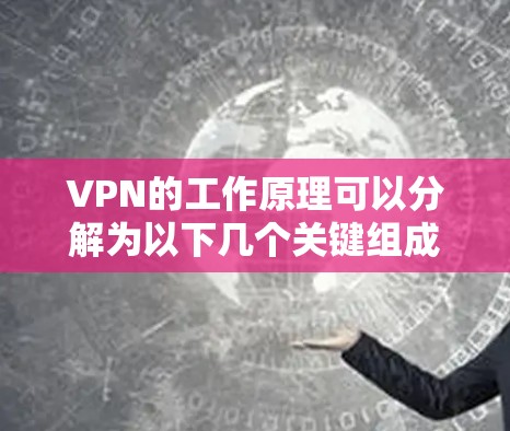 VPN的工作原理可以分解为以下几个关键组成部分