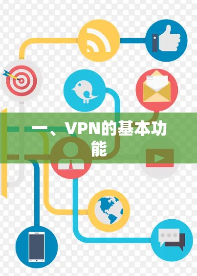一、VPN的基本功能