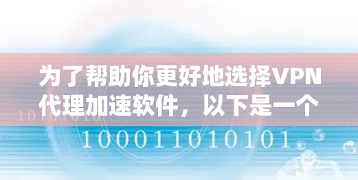 为了帮助你更好地选择VPN代理加速软件，以下是一个系统地整理和总结的信息