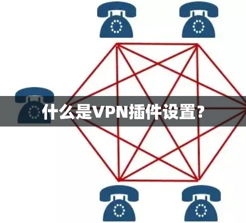 什么是VPN插件设置？