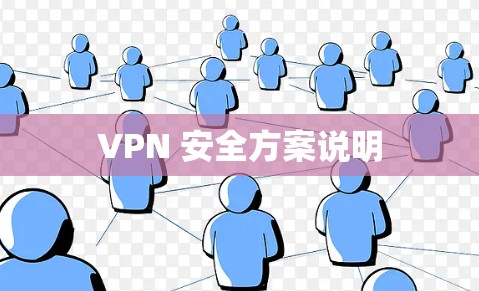 VPN 安全方案说明 VPN 安全方案说明