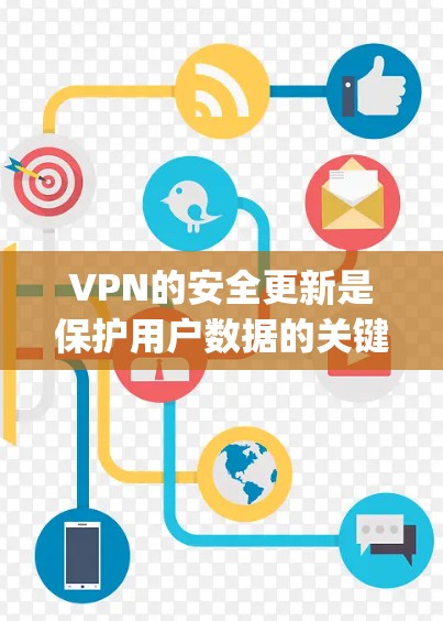 VPN的安全更新是保护用户数据的关键，Update Update提供了多种方法来自动检测和应对潜在的安全威胁。以下是详细的步骤指南，帮助您更好地使用Update Update
