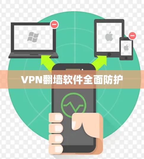 VPN翻墙软件全面防护