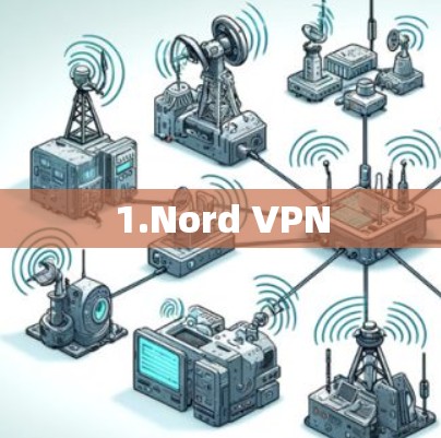 1.Nord VPN