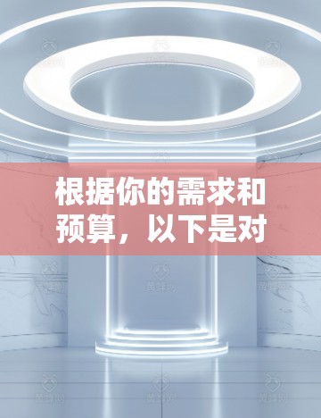 根据你的需求和预算,以下是对 SonicWall VPN替代方案的推荐 根据你的需求和预算,以下是对 SonicWall VPN替代方案的推荐