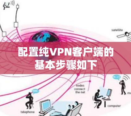 配置纯VPN客户端的基本步骤如下 配置纯VPN客户端的基本步骤如下
